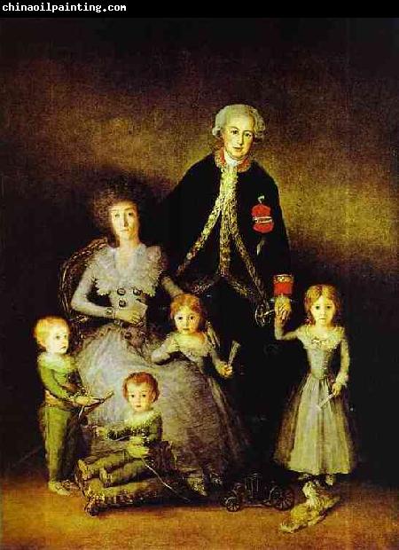 Francisco Jose de Goya The Family of the Duke of Osuna.