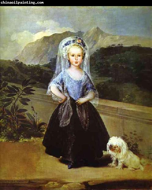 Francisco Jose de Goya Maria Teresa de Borbn y Vallabriga