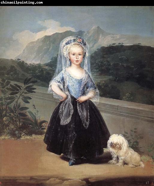 Francisco Goya Maria Teresa de Borbon y Vallabriga