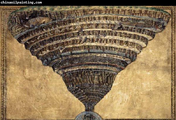 BOTTICELLI, Sandro The Abyss of Hell