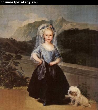 Francisco de Goya Portrait of Mana Teresa de Borbon Y Vallabriga