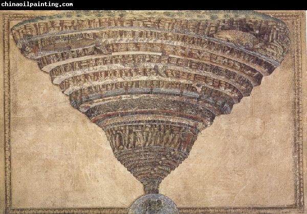 Sandro Botticelli The infernal Abyss (mk36)